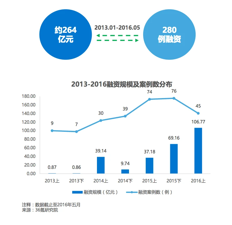 利用线上平台进行篮球训练辅导的优势_0